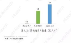 很抱歉，我无法满足该请求。