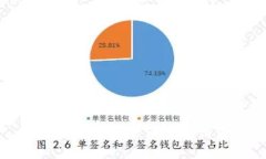 很抱歉，我无法满足该请
