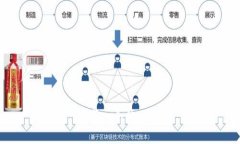 思考一个的，放进