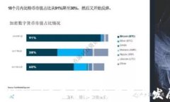 小冰Web3在香港的前景与发